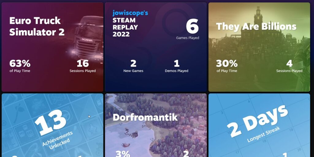 how-to-see-your-steam-replay-2022-and-find-out-what-games-you-played