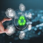 prioritizing-profitability-and-sustainability-in--with-ai