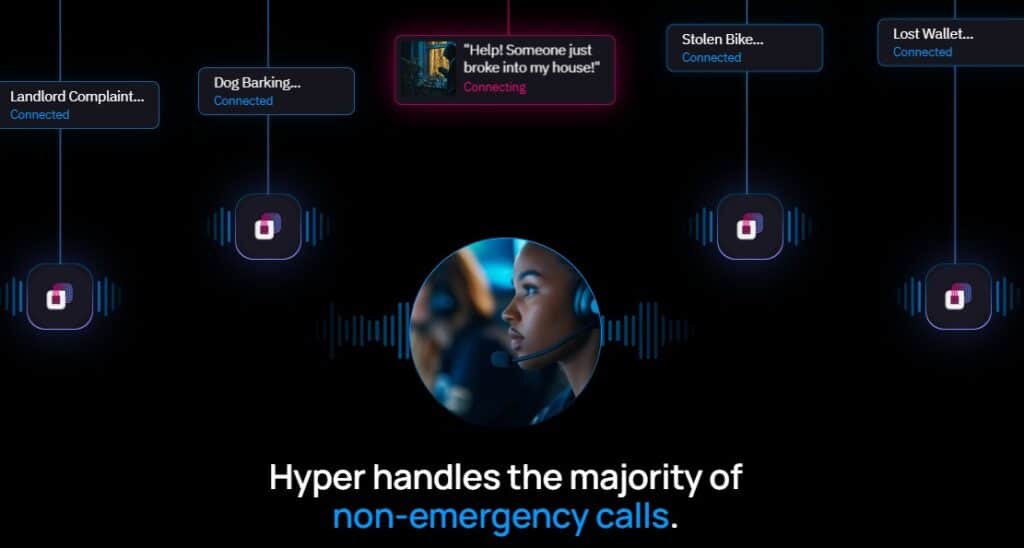 ai-startup-hyper-raises-$6.3m-to-handle-three-quarters-of-your-911-calls